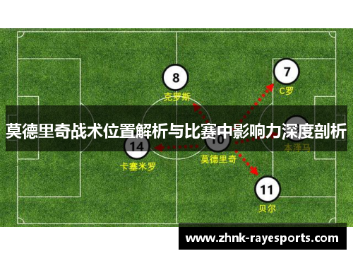 莫德里奇战术位置解析与比赛中影响力深度剖析
