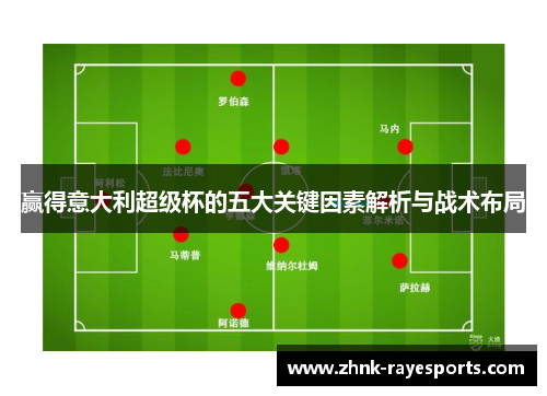 赢得意大利超级杯的五大关键因素解析与战术布局