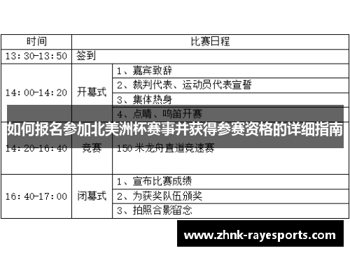 如何报名参加北美洲杯赛事并获得参赛资格的详细指南