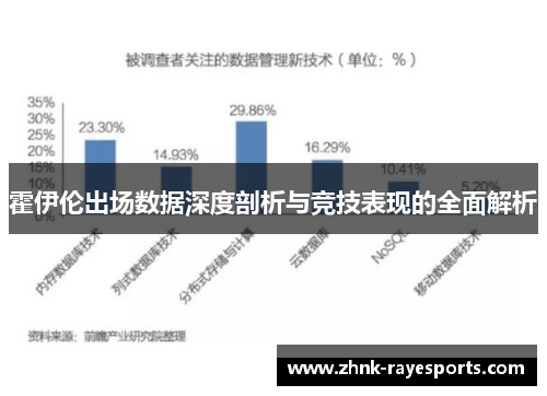 霍伊伦出场数据深度剖析与竞技表现的全面解析