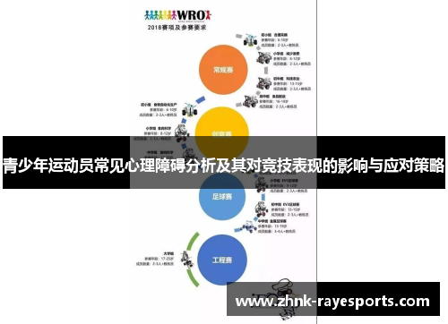 青少年运动员常见心理障碍分析及其对竞技表现的影响与应对策略 青少年运动员常见心理障碍分析及其对竞技表现的影响与应对策略