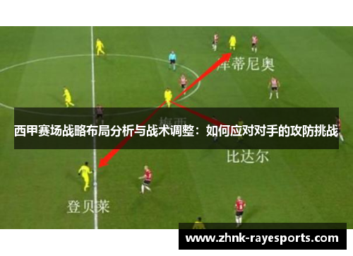 西甲赛场战略布局分析与战术调整:如何应对对手的攻防挑战 西甲赛场战略布局分析与战术调整:如何应对对手的攻防挑战