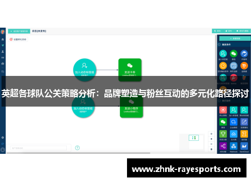 英超各球队公关策略分析:品牌塑造与粉丝互动的多元化路径探讨 英超各球队公关策略分析:品牌塑造与粉丝互动的多元化路径探讨
