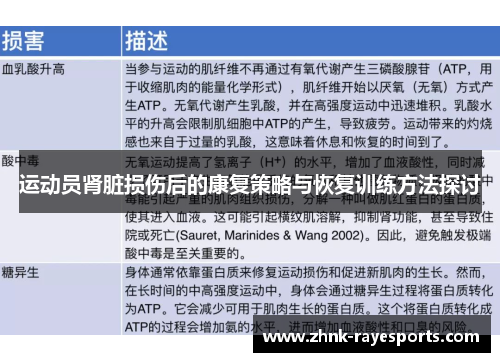 运动员肾脏损伤后的康复策略与恢复训练方法探讨 运动员肾脏损伤后的康复策略与恢复训练方法探讨