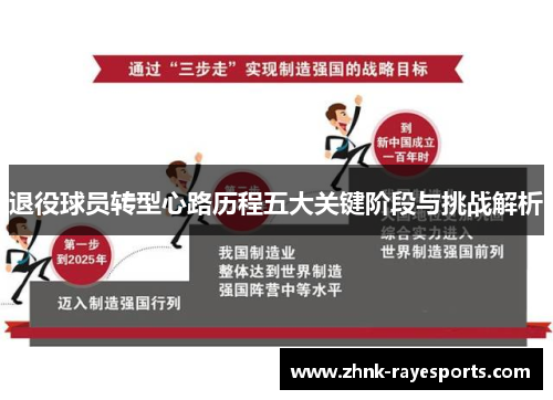 退役球员转型心路历程五大关键阶段与挑战解析 退役球员转型心路历程五大关键阶段与挑战解析